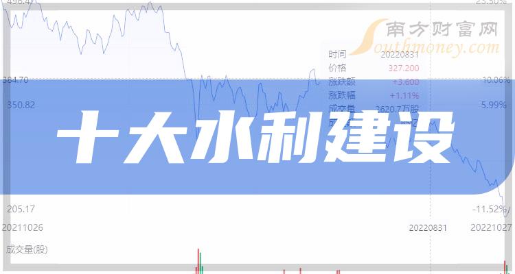 2024年管家婆一奖一特一中,水利水电专业代码_领航版9.157