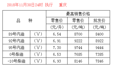 高品质的 第167页