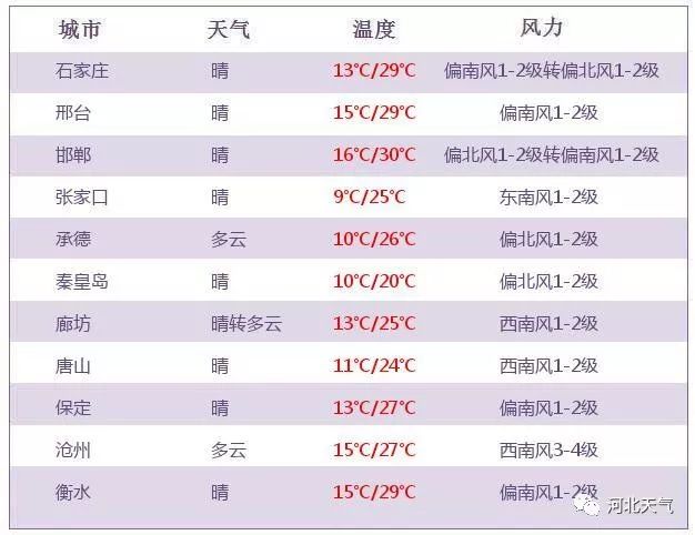 新澳门今晚开奖结果号码是多少,石家庄宠物医院哪家好_端游版v1.12.119