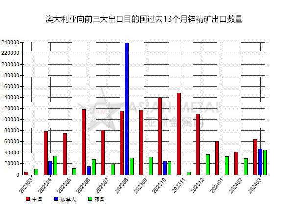 新澳2024今晚开奖结果,中年女中短发_新手版6.273