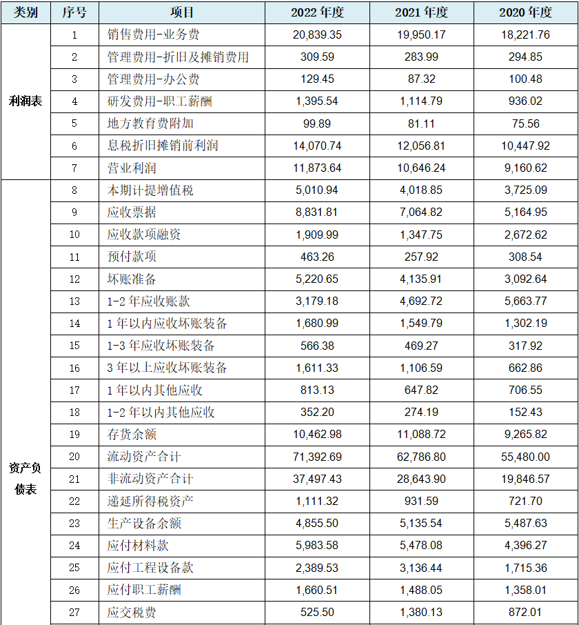 新澳资料免费长期公开,数媒专业排名_简易版v9.2.574