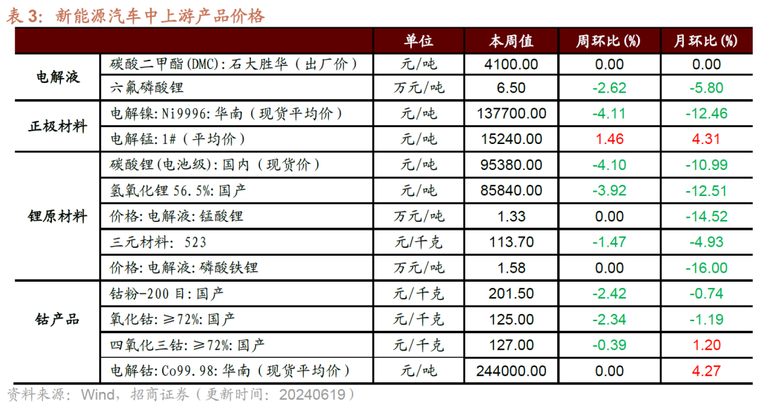 新澳门开奖结果+开奖记录表查询,神武鲤鱼竿多少钱_轻度版v7.5.35