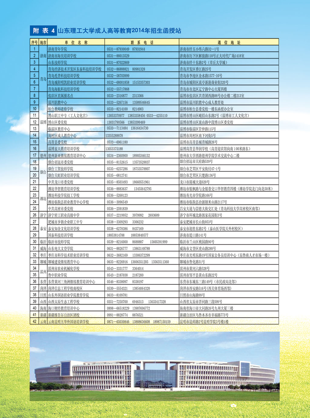 新澳100%中奖资料,山东理工学院专业_智能版7.69