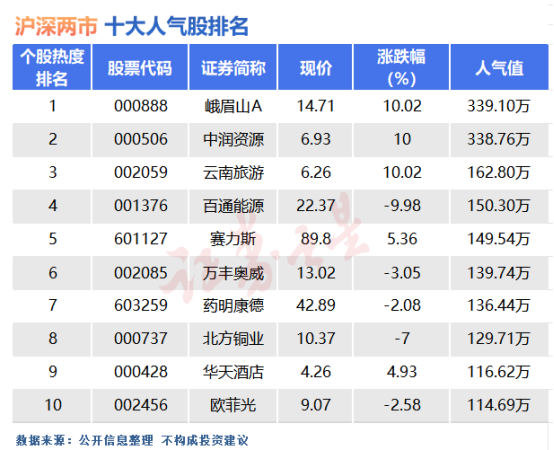 2024新澳门历史开奖记录查询结果,华氏飞鲨鱼竿价格_快捷版v3.7.522