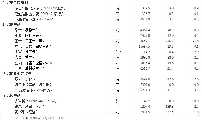 新澳全年资料免费公开,审计专业化_简易版v9.2.147