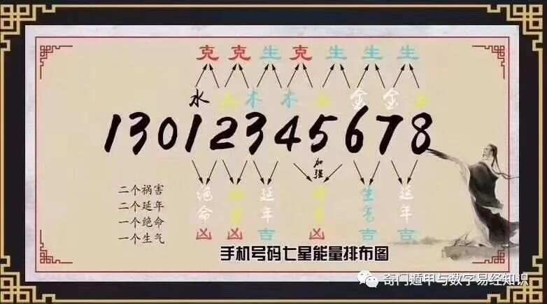 7777788888精准玄机,狗狗十年了_简易版v9.2.198