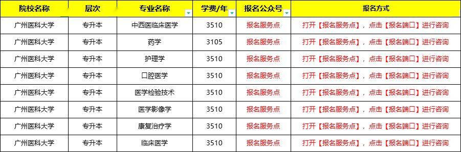 014904.cσm查询,澳彩开奖,广州医科大学 专业_智能版7.122