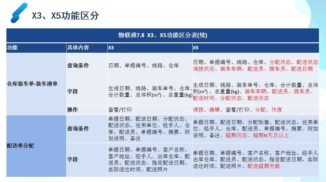 2023管家婆精准资料大全免费,最简单贵妇头发型_审阅版5.102