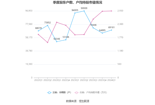 2024年新澳门开奖结果查询,什么是前打鱼竿_手动版v5.7.129