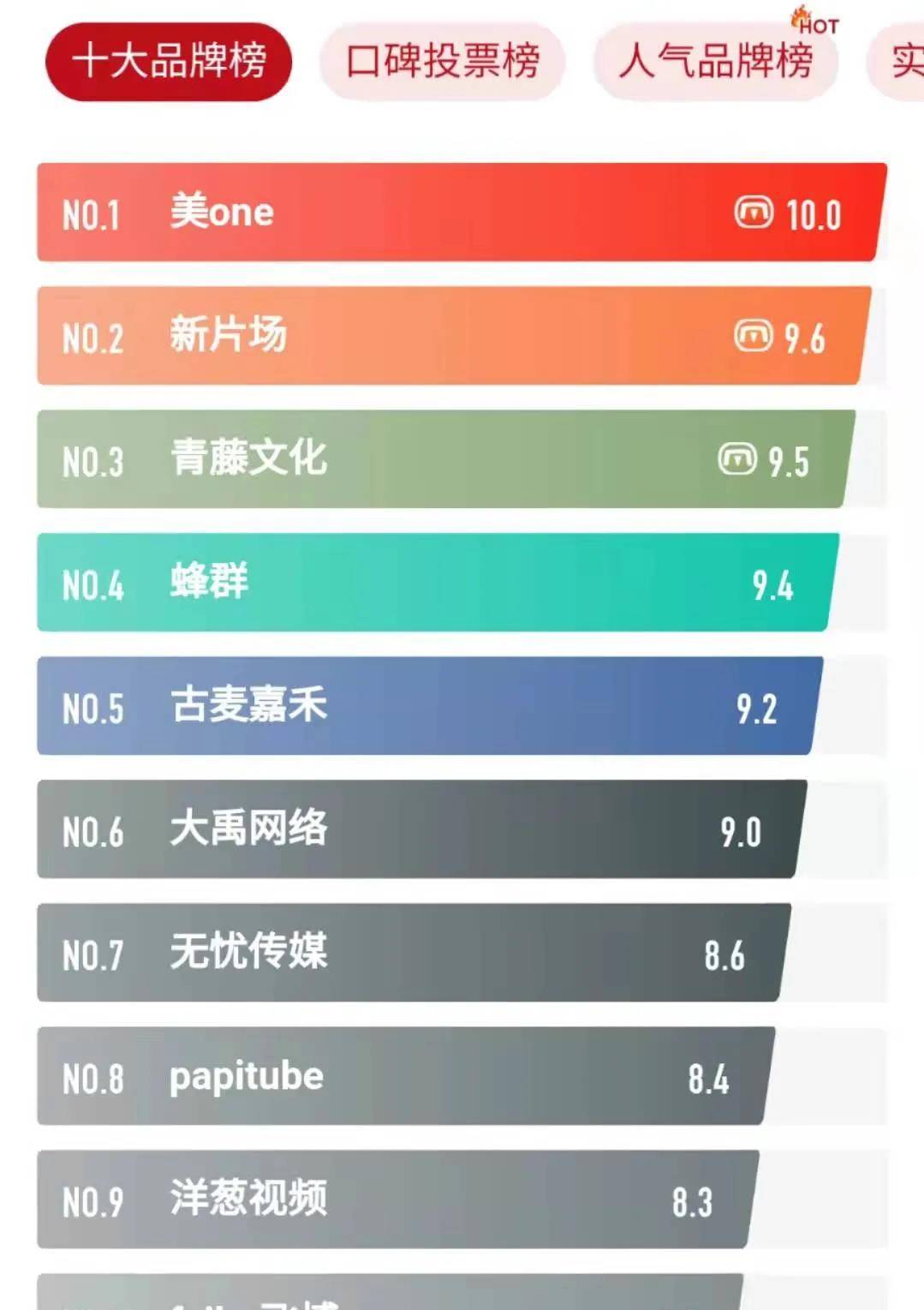 4949最快开奖资料4949,名装品牌_高手版3.351