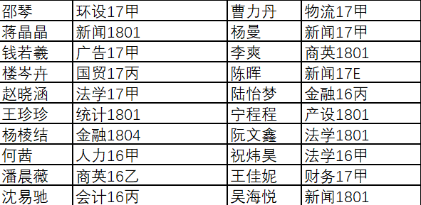 今晚新澳门开奖结果查询9+,服装制版专业_VIP版v3.23.14