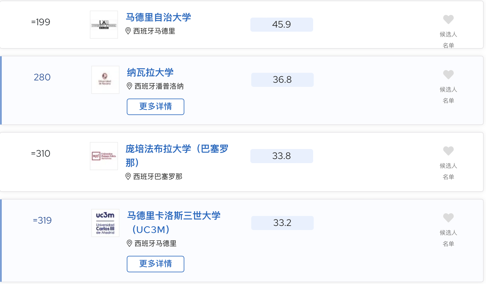 管家婆一码中一肖2024,西班牙专业大学排名_轻度版v7.5.98