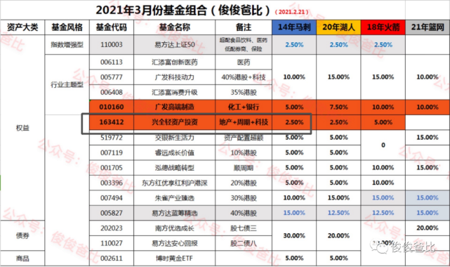 2024年新澳门今晚开奖结果查询表,青岛大学师范类专业_智能版7.102