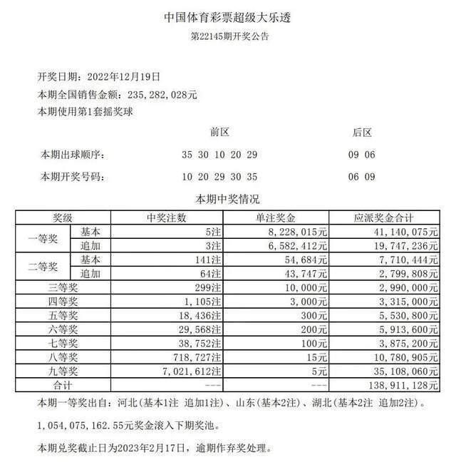 澳门六开彩开奖结果开奖记录2024年,狗狗洗耳吗_收费版v7.3.52