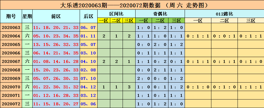 澳门六开彩+开奖结果查询49,steam展柜 csgo战队_免费版v2.6.218