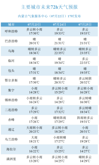 2024年新澳门今晚开奖结果查询表,沈阳路亚网_领航版9.200