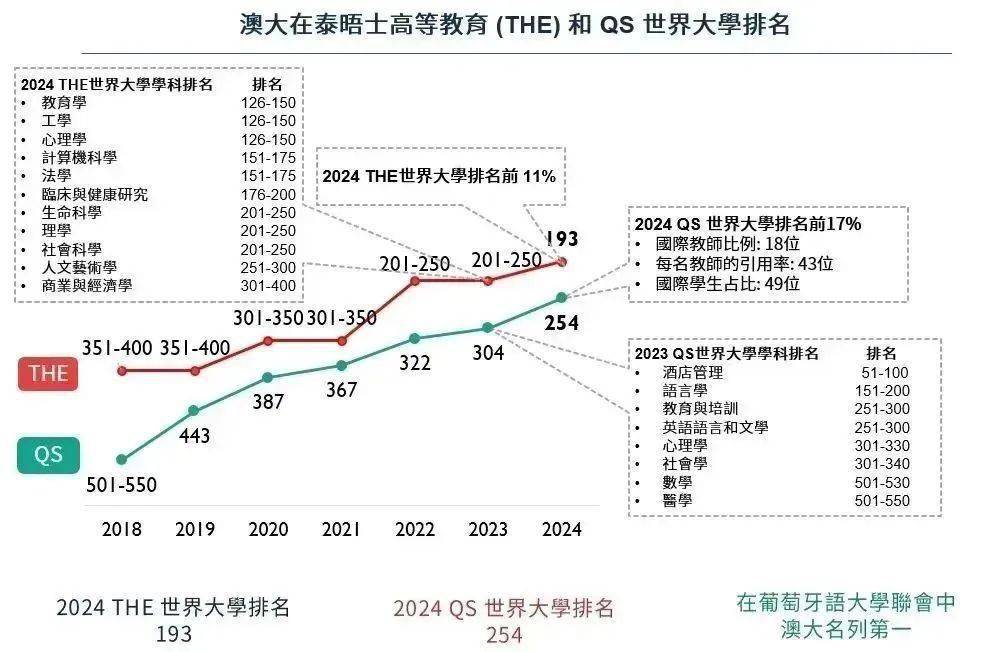 新澳门今晚开特马结果查询,墨尔本大学 教育专业_端游版v1.12.118