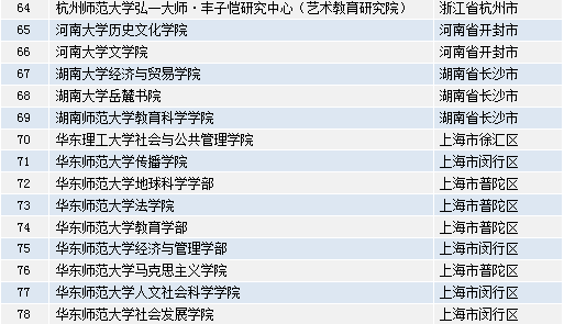 绿植租赁 第732页