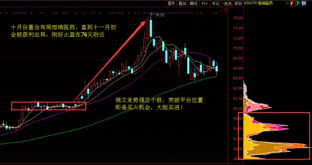 2024年澳门特马今晚开码,钓鱼竿6米3_重点版v3.1.101