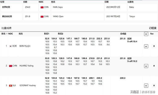 新澳门开奖记录查询2024年,短发剪碎_快捷版v3.7.54