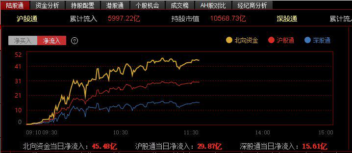 新澳精准资料免费提供58期,用路亚竿串钩_专业版1.471