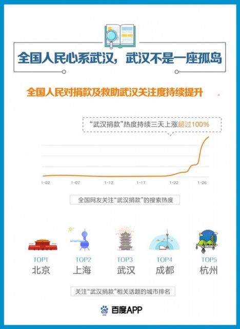 未来趋势洞察，新型技术的最新数据与引领未来的力量