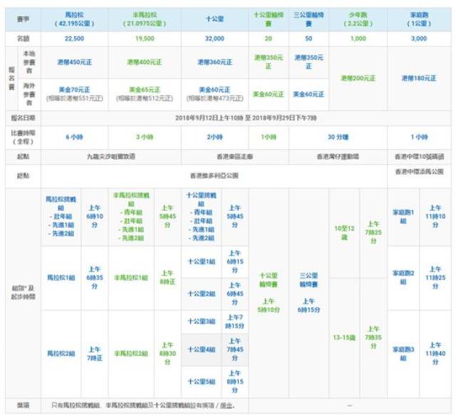 2024年香港港六+彩开奖号码,fg战队灵敏度_简易版v9.2.447