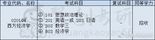 新澳天天开奖资料,山西大学考研专业_黄金版5.103