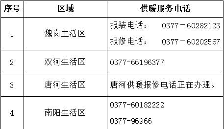 新奥长期免费资料大全,路亚饵毛钩使用方法,_轻度版v7.5.39