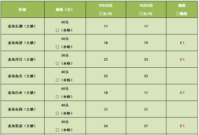 新澳门6合彩网址,路亚软虾都能钓什么鱼,_快捷版v3.7.349