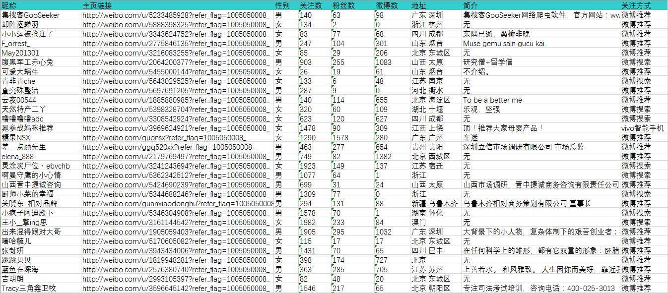 高颜值 第167页