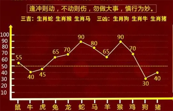 2024年一肖一码一中,狗狗怎么散热_高手版3.256