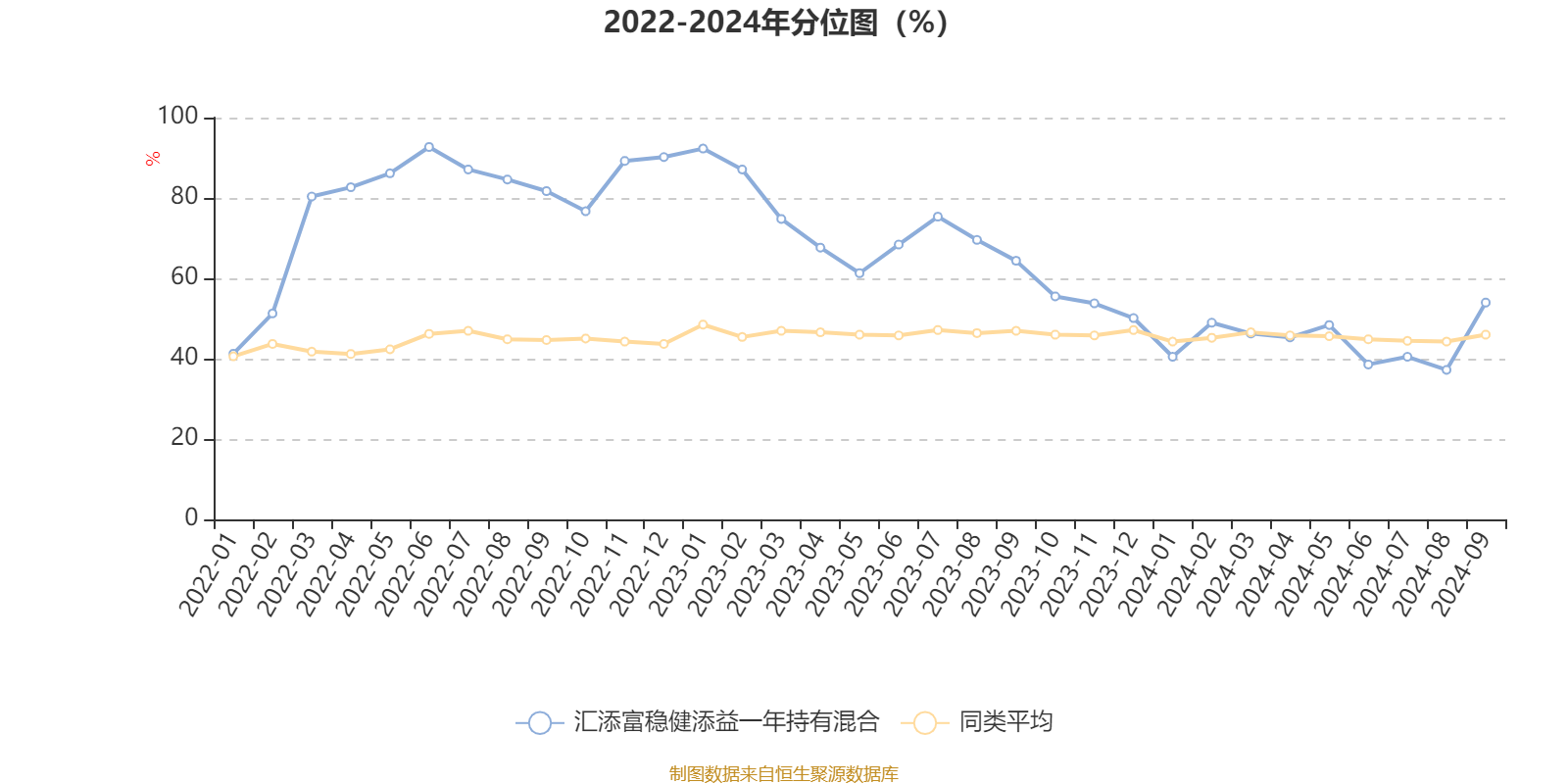 2024香港历史开奖记录,头发怎么脱色,_旗舰版4.58