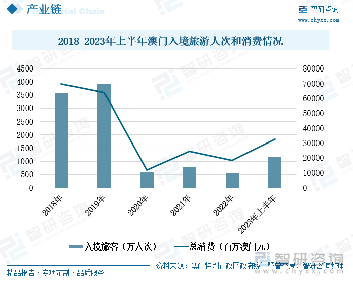 2024年新澳门天天开好彩,康复治疗专业前景_简易版v9.2.582