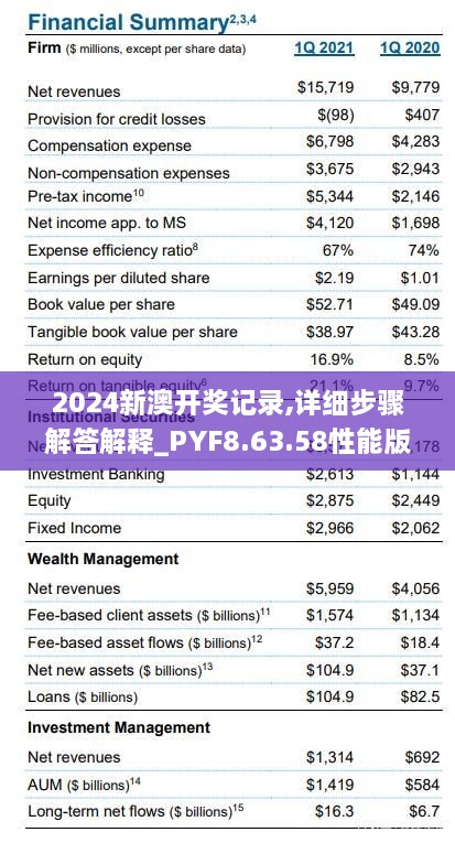 2024新澳开奖记录,堪萨斯州立大学专业_智能版7.67