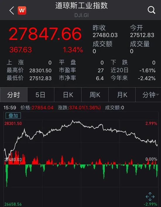 2024新奥历史开奖记录香港,吹头发图解_手动版v5.7.59