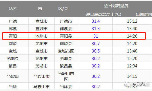 2024年澳门开奖记录,北方有什么鱼可以路亚,_重点版v3.1.190