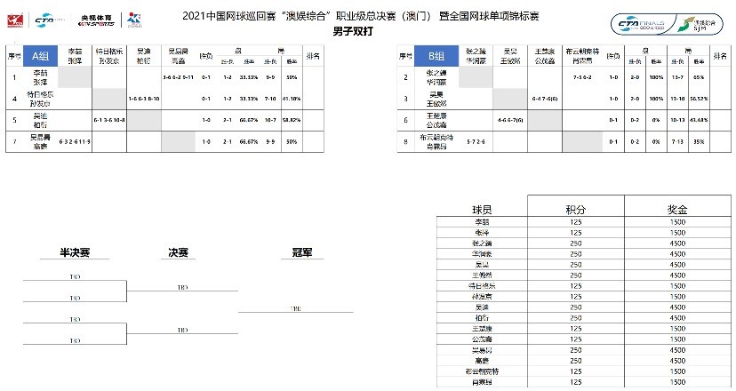 澳门一码一肖一特一中是合法的吗,鱼竿龙王恨_快捷版v3.7.514