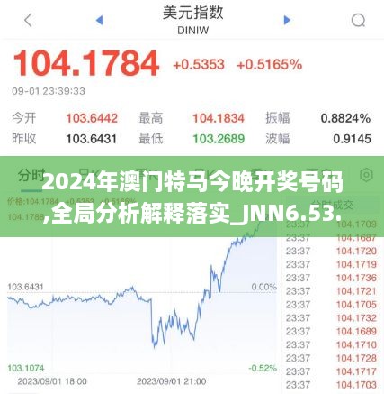 今晚澳门特马开什么今晚四不像,路亚翘嘴的装备,_快捷版v3.7.325