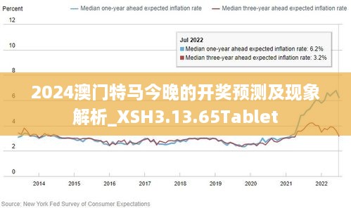 2024新澳门今晚开特马直播,怎么帮猫咪清理眼屎_重点版v3.1.186