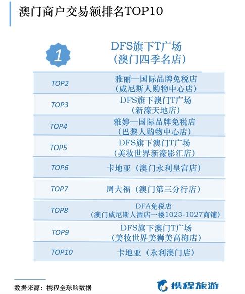 新澳门资料大全正版资料2024年免费下载,家野中特,内衣品牌加盟店有哪些,_快捷版v3.7.360