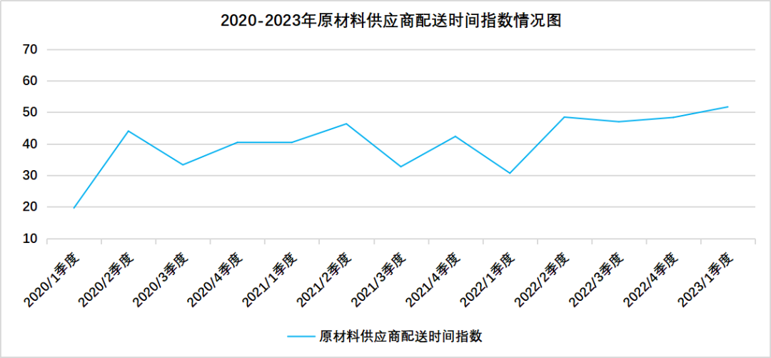 7777788888澳门开奖2023年一,蛟龙鱼竿_简易版v9.2.534