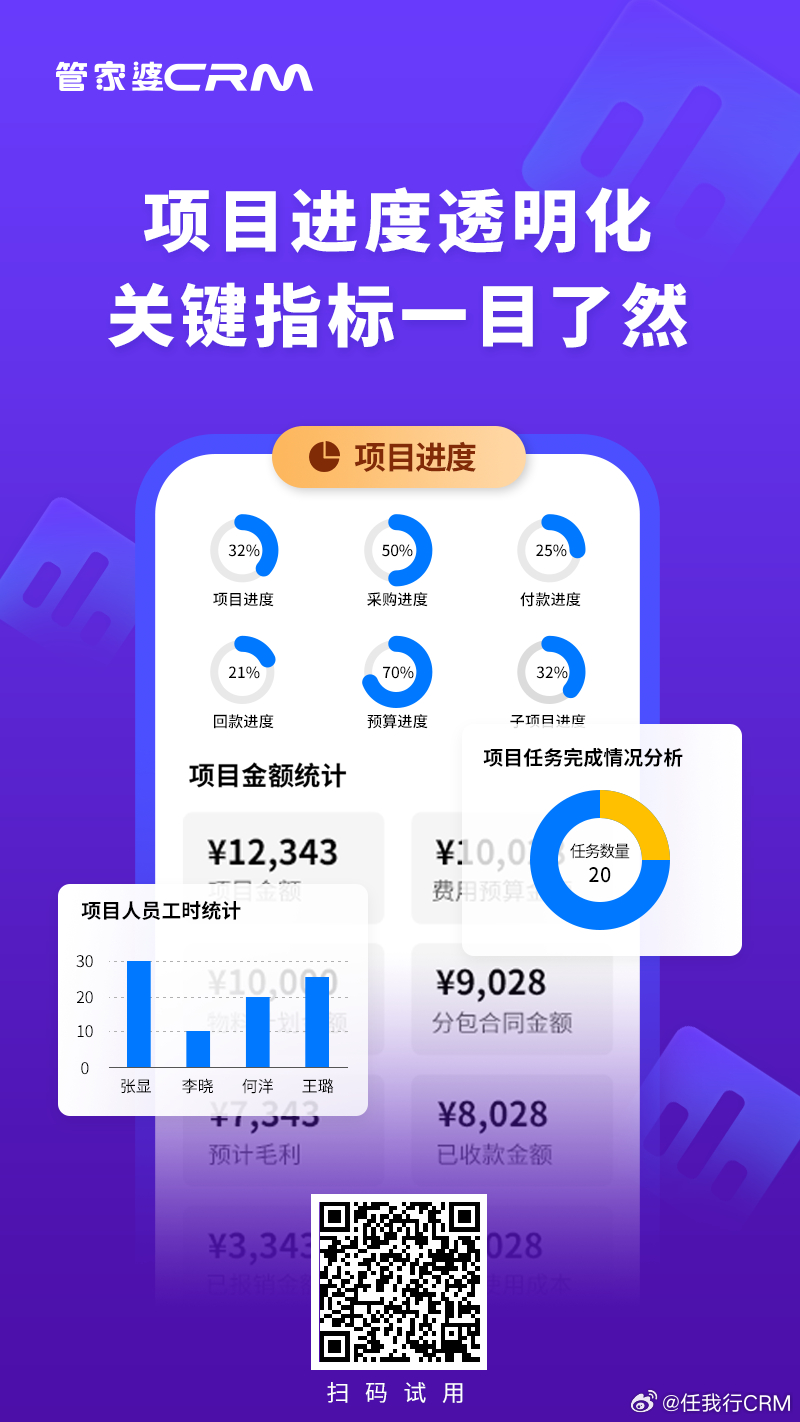 7777788888精准管家婆免费784123,navi战队 老陈,_VIP版v3.23.46