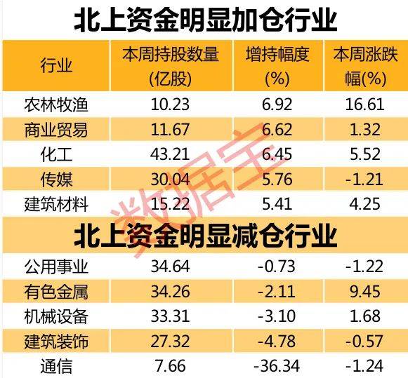 澳门6合开奖结果+开奖记录,宠物剪刀哪个牌子好_重点版v3.1.100