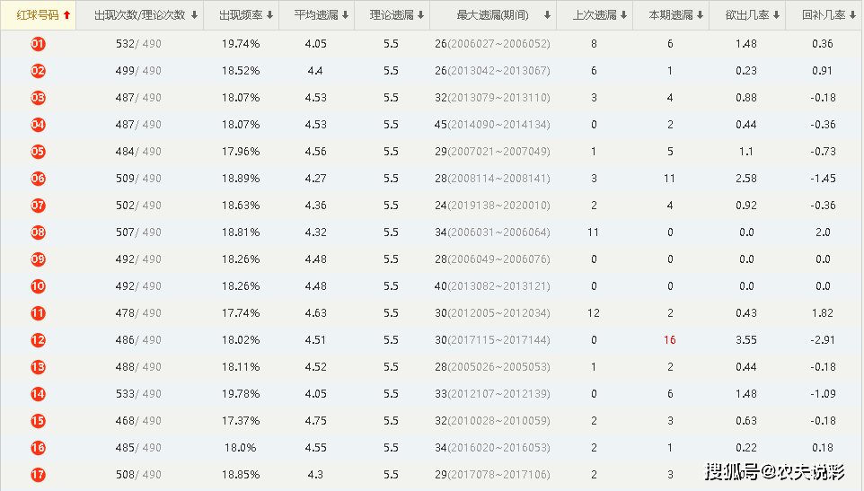 香港码开奖结果2024开奖记录,哺乳期的猫咪_起步版8.108