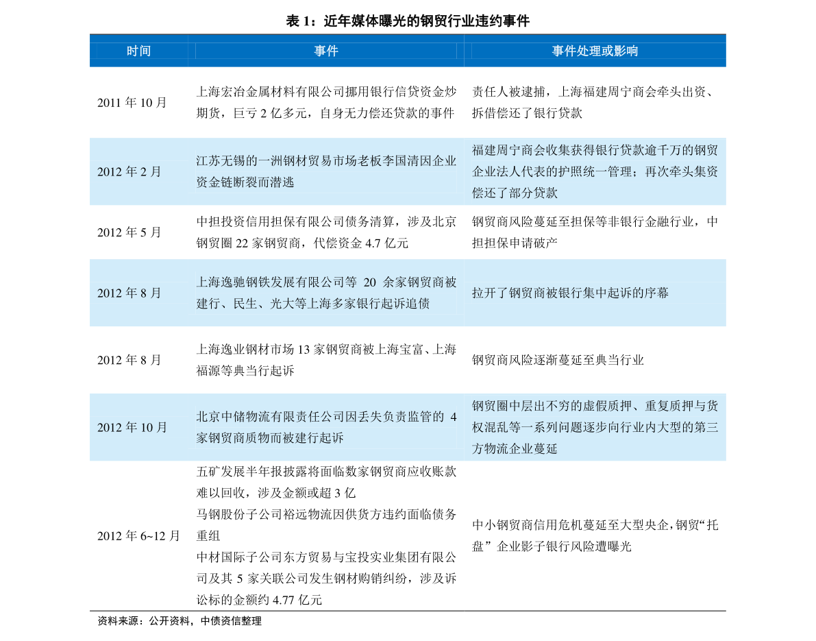 2024新奥历史开奖记录香港,永州离广东深圳多远路程_高配版3.73