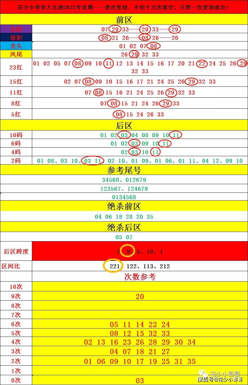 今晚开一码一肖,实践解析说明_苹果31.498