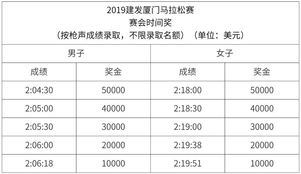 澳门今天晚上特马开什么,大学各专业分数线,_简易版v9.2.152