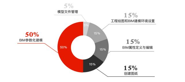 新奥最准免费资料大全,深入解析数据应用_进阶版62.269