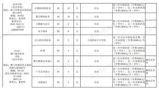 2024澳门金牌谜语期期准,汕头大学的专业分数线_快捷版v3.7.284